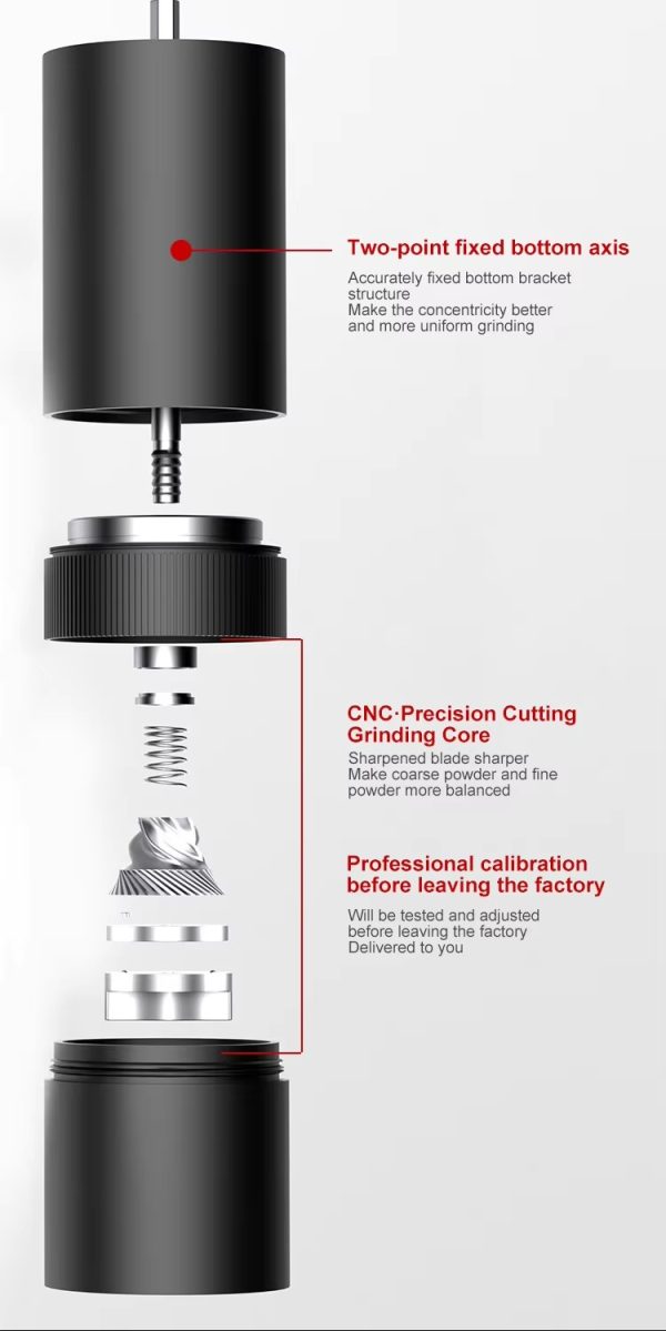 "hand brewed coffee aroma" hand shaken coffee grinder