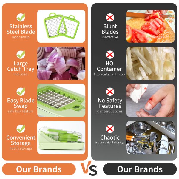 12 piece multi functional vegetable cutter, a household kitchen tool for slicing, dicing, slicing and grilling